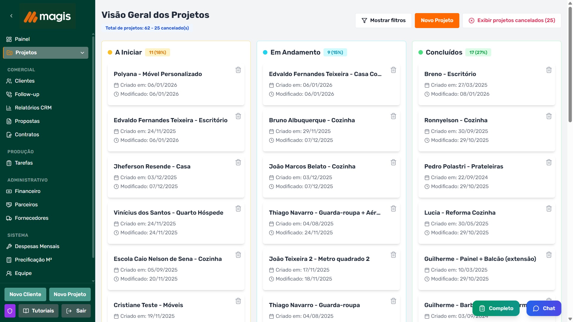 Visão Geral de Projetos